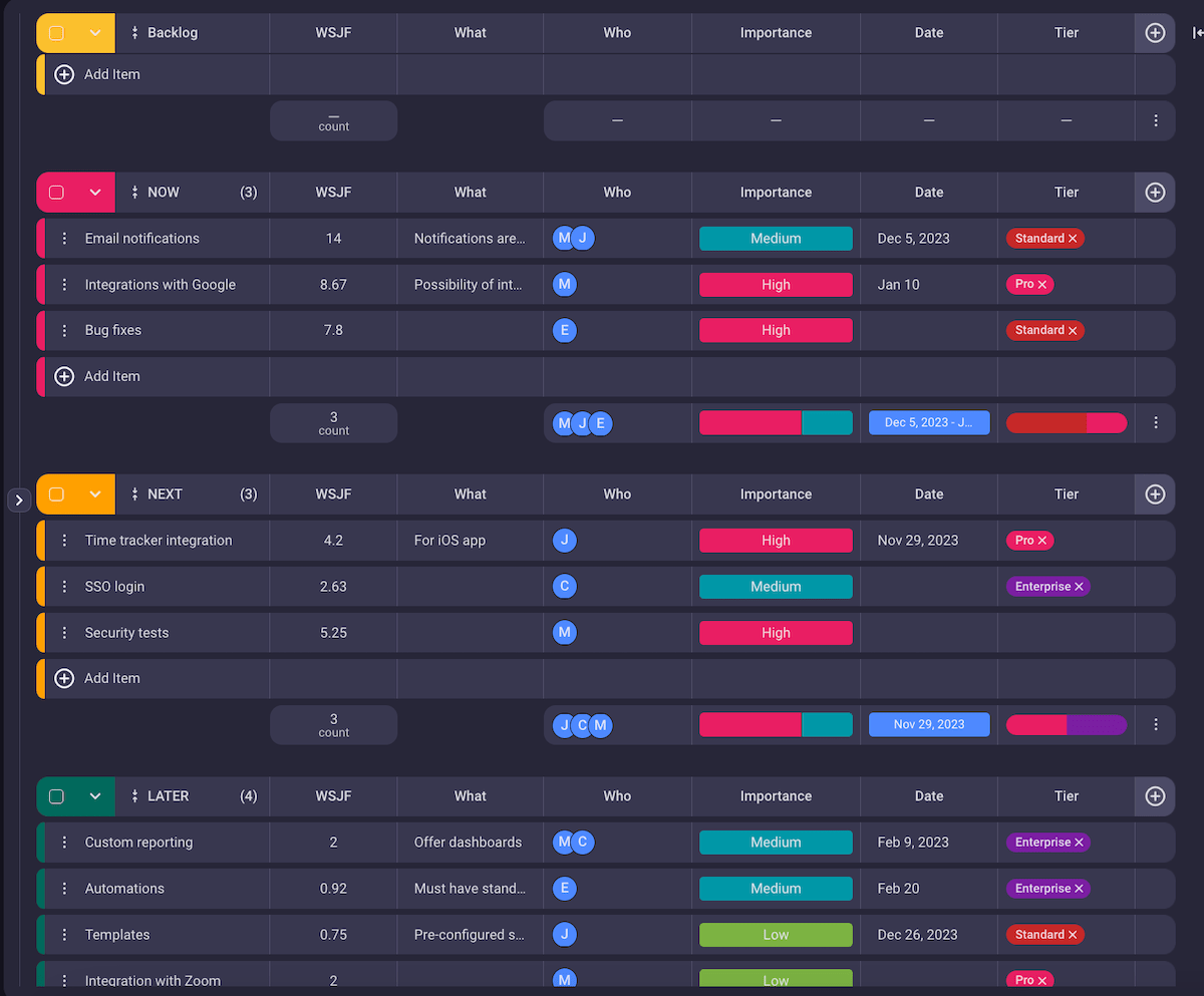 Product roadmap in Plaky