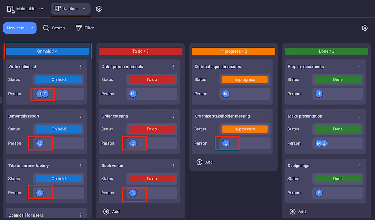 Bottleneck identification example in Plaky