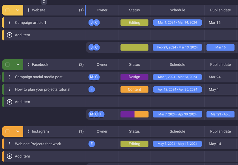 Organize content by platform in Plaky project management software