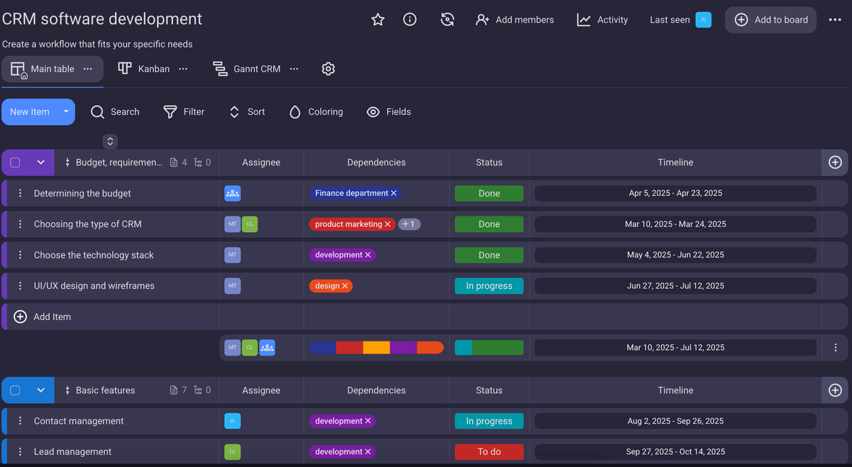 CRM software development project board shown in Plaky project management software