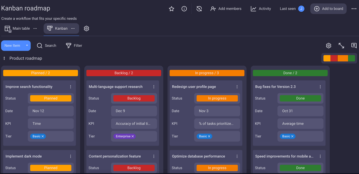 Managing a project in a Plaky Kanban board