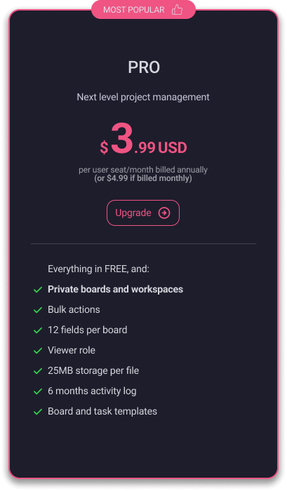 Pro plan pricing