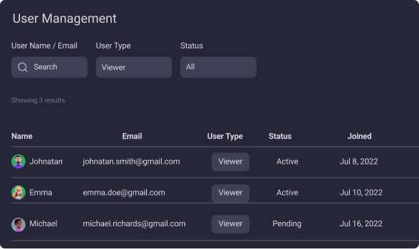 Viewer role