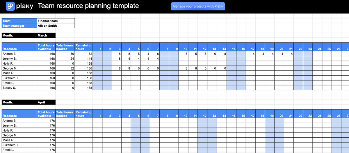 Team resource planning template